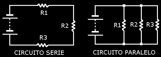 Ejemplo circuito en