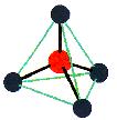 Teoría de Enlace de Valencia La molécula de Metano (CH 4 ) se sabe que es una molécula tetraédrica, con sus cuatro enlaces equivalentes y ángulos de enlaces de 109 o : H (Z=1): 1s 1 C (Z=6): 1s 2 2s
