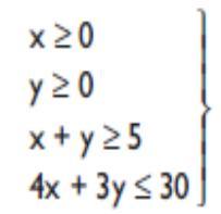 37.- PARA QUE VALORES HABRIA PÉRDIDA PARA LA EMPRESA Para los siguientes problemas completa lo pedido en cada uno. 38.- Para la función y:-2 +6x+30, se tiene que su vértice es (3/2,49/2).