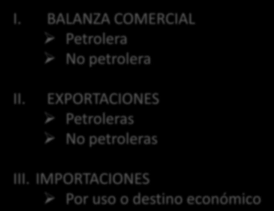 EXPORTACIONES Petroleras No