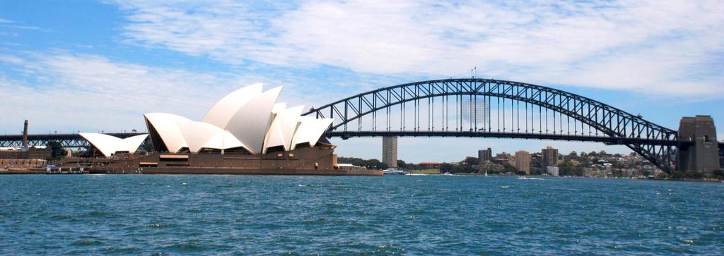 Sydney Opera House & Harbour Bridge.