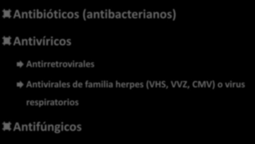 Grupos farmacológicos de aplicación Antibióticos (antibacterianos) Antivíricos