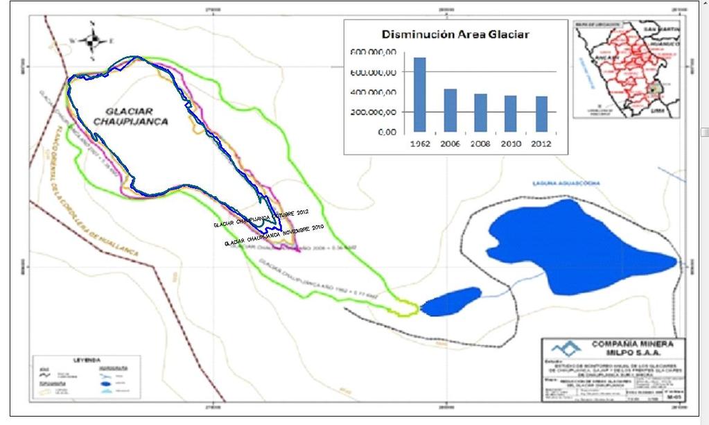 REDUCCIÓN DE ÁREAS GLACIARES DE LENGUA GLACIAR DE CHAUPIJANCA CORDILLERA HUALLANCA Reducción de áreas glaciares de Chaupijanca 1962-2015 56.