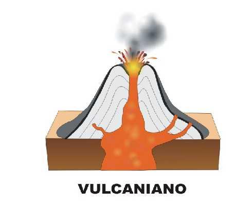 Tipos de erupciones volcánicas Vulcanianas: emiten lavas muy viscosas que se van solidificando a medida que son expulsadas El cráter se tapona y es