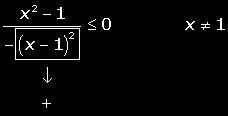 El segundo factor siempre es positivo y distinto de cero, sólo tenemos que estudiar el signo del 1 er factor. (x 2 25) 0 Solución: (-, 5] [5, + ) 12.