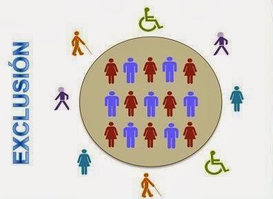 Persona con Discapacidad Ajustes