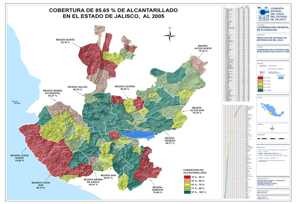 Plan Estatal de Desarrollo Jalisco 2030 Figura 4.41.