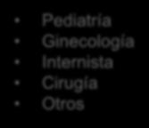 Pediatría Ginecología Internista