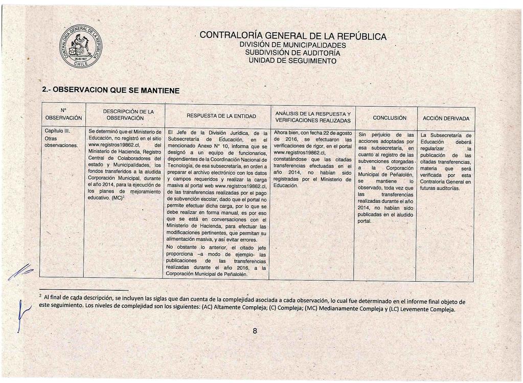 CONTRALORÍA GENERAL DE LA REPÚBLICA 2.