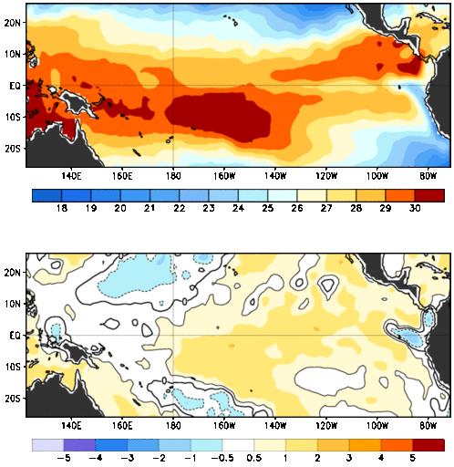 Condición actual de ENOS Temperatura media observada 10-16 de abril 2016 En la Región Trópico del Océano Pacífico se observan anomalías por arriba del promedio histórico; esto es, temperaturas