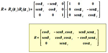 Por tanto, concatenándolas: Finalmente, cambiamos la notación para tener: Con lo cual, la matriz del Cambio de Base es: COORD