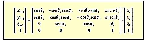 : Cambiando la notación de las coordenadas: Donde el subíndice denota el Sistema de Referencia respecto al cual están expresadas las coordenadas.