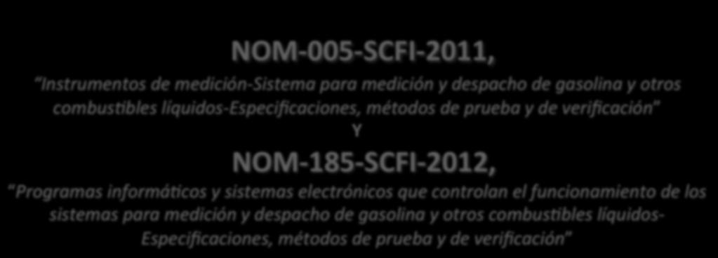 2012, Programas informá9cos y sistemas electrónicos que controlan el funcionamiento de los sistemas para