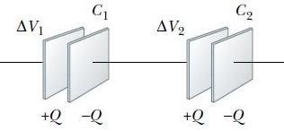 Capacitores en serie Ahora, consideramos dos condensadores en serie con capacitancia C 1 y C 2 inicialmente descargados. C 1 = Q 1 V 1 y C 2 = Q 2 V 2.