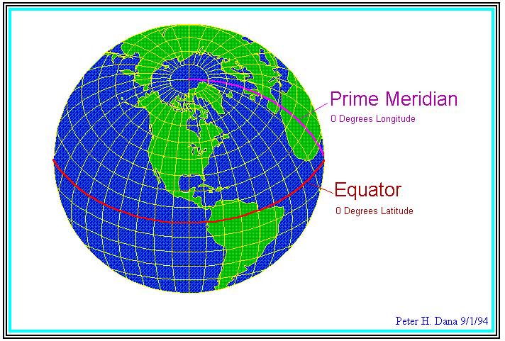 Geodetic Latitude, Longitude El Meridian de Greenwich y el Ecuador