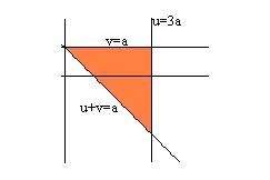 demás x y, de donde l integrl: y d ( ) d d d 8 º) (Sep 6. Or) Solción.