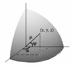 x y UNED. ELCHE. TUTORÍA DE MATEMÁTICAS III (º A.D.E.) ( x, y) (,) ( x, y) (,) e-mil: imozs@elx.ned.