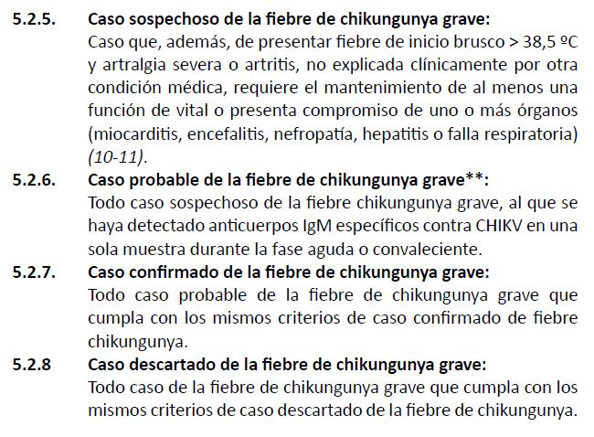 Definiciones de caso: fiebre de chikungunya grave Directiva Sanitaria para la Vigilancia Epidemiológica y diagnóstico