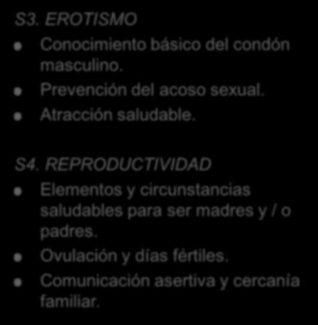 1 grado S3. EROTISMO Conocimiento básico del condón masculino. Prevención del acoso sexual. Atracción saludable. S4.