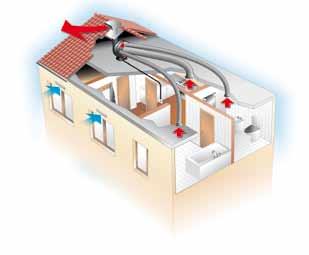 La extracción de aire contaminado será permanente, realizando un circuito de barrido por la vivienda, que consiste en efectuar la entrada de aire desde las estancias de menos actividad, dormitorios y