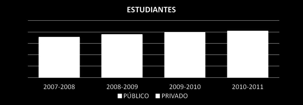 4. SOCIEDAD Aumento de la cobertura Desde 2007, la cobertura de