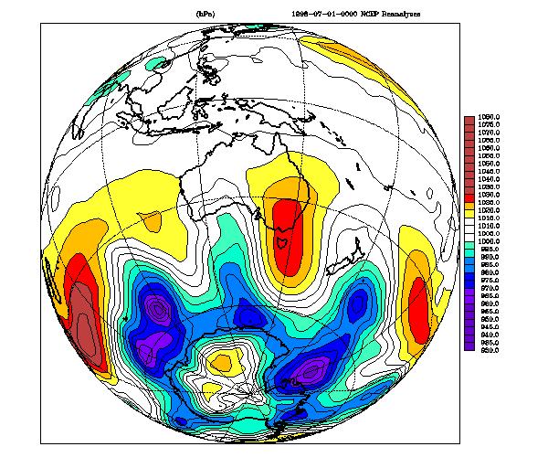 Cambios en el clima Presión Atm GCM -Modelos de