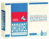 -350mg/100g Antibiótico dermatológico Tubo x 30g 1 aplicación 2-3 veces por día DROXIDEL Polvo para suspensión y