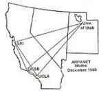 ARPANET-1969 Cuatro primeros nodos de ARPANET UCLA, Los Angeles Instituto de