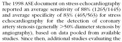 Eco-estrés Sensibilidad: 88% Especificidad: 83% (para