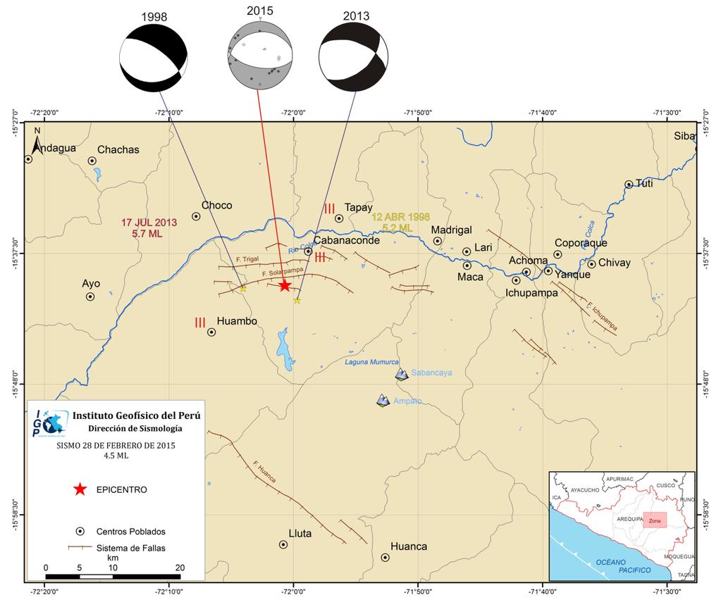 6.- DISCUSIÓN De acuerdo a los resultados obtenidos en este estudio, en la región del Cañón del Colca, el día 28 de febrero ocurrió un sismo de magnitud moderada (4.