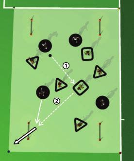 Cada equipo ataca y defiende tres porterías pequeñas (ver gráfico). A los atacantes sólo se les permiten los pases y el tiro con el juego de cabeza.