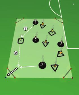 Cada equipo ataca y defiende cuatro pitotes colocados a lo largo de la línea de fondo (ver gráfico).