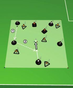 Cada equipo sitúa a tres jugadores en los lados exteriores del hexágono y otros tres lados en el interior del mismo. (Cada 2 cambiar a los jugadores).
