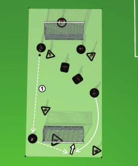 Se colocan en el campo dos porterías neutrales situados como indica el gráfico (ver gráfico). Al equipo en posesión del balón sólo se le permite los pases y el tiro a través del juego de cabeza.