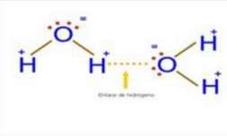 EPH Se trata de la interacción de un átomo de hidrogeno y la región