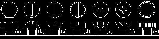 Las cabezas de los tornillos vienen en muchas formas, pero la más comunes son 3: hexagonal, redondeada, cilíndrica y avellanada o plana.