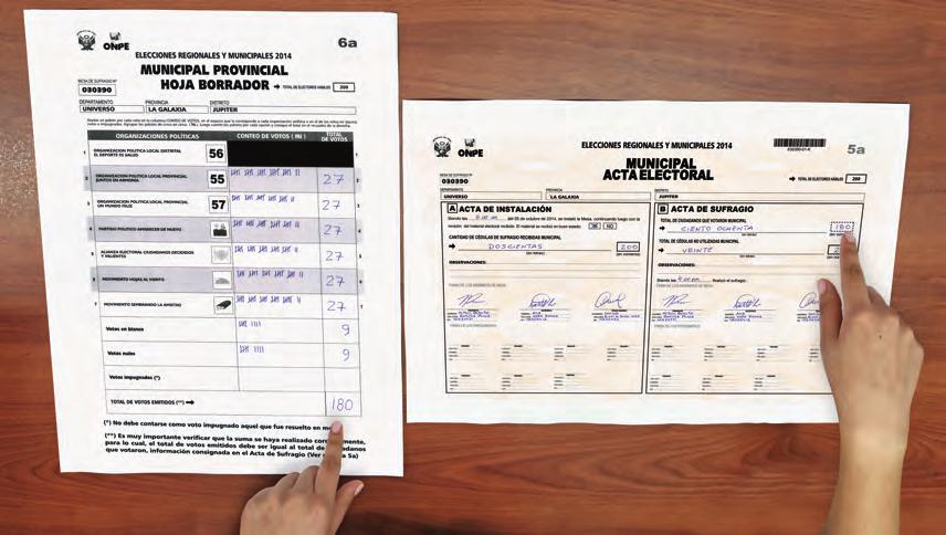 ESCRUTINIO 9 Suma la cantidad de votos de la columna Total de votos y anota el resultado en la fila Total de votos emitidos.