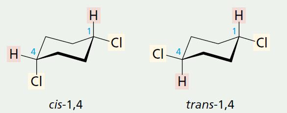 Ciclohexanos Disustituidos Ciclohexano Disustituidos, Aquirales, cis y trnas -1,4-