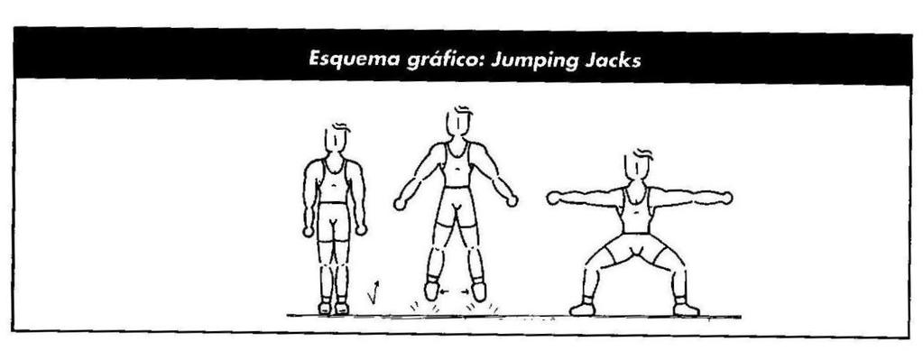 Vaivén de cames i braços jumping Jacks : s ha d obrir les cames un mica més de l amplada de les espatlles i les puntes dels peus cap a
