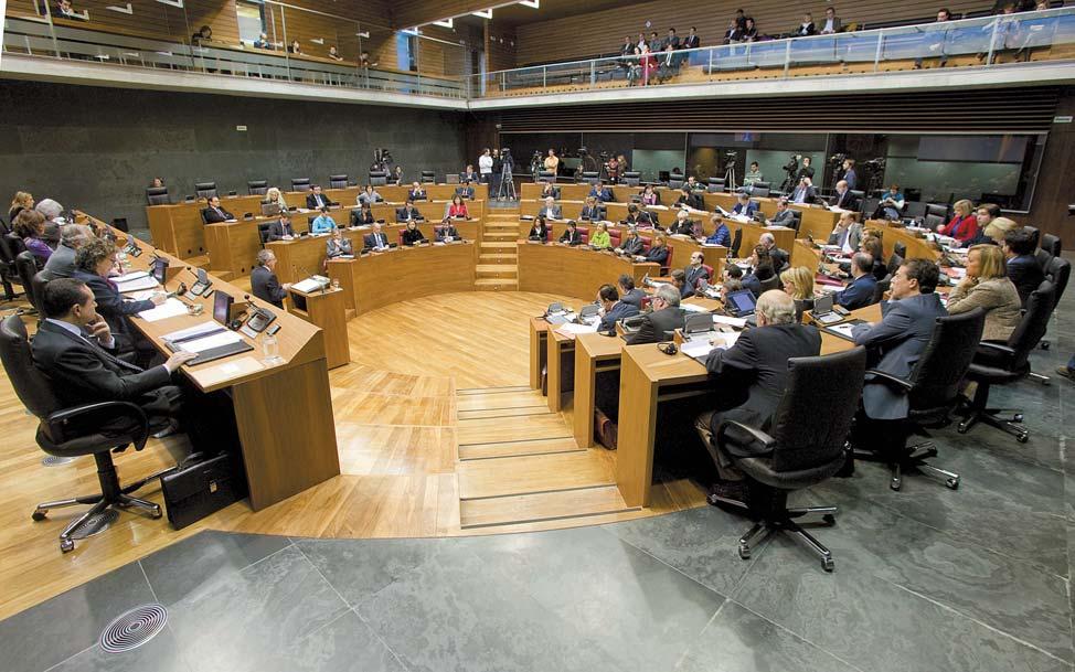 ACTIVIDADES TRAS LA SALIDA 10. Para qué sirve el Parlamento de Navarra?