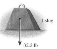 1.3 Unidades de medición Unidades comunes en Estados Unidos Para determinar la masa de un cuerpo que tenga un peso medido en libras, debemos aplicar la ecuación 1-3.