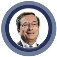 El Banco Central Europeo: gestión del euro 4Garantiza la estabilidad de los precios 4Controla la oferta