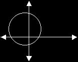 14) Asumiendo que x se grafica en el eje horizontal; determina cuál