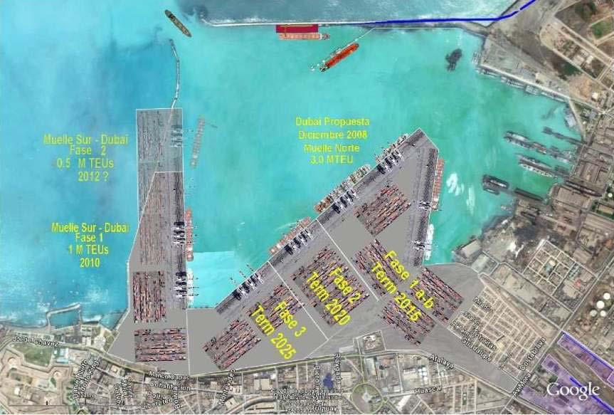 Desarrollo del Puerto del Callao: Propuesta