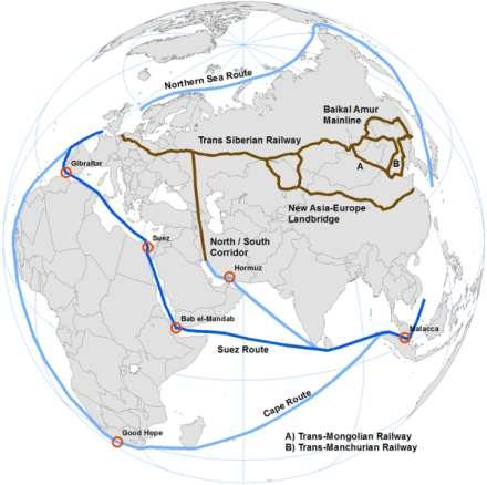 Posibilidad de nuevas rutas futuras Rutas árticas (paso de noreste y paso del