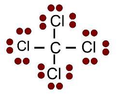 Geometría molecular Tomando como ejemplo la molécula de