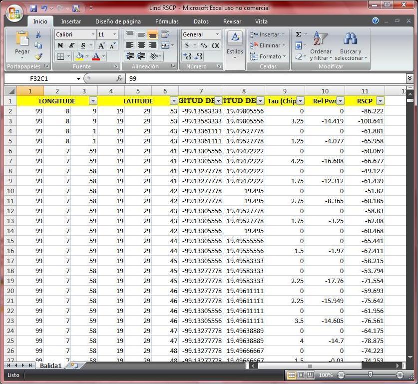 CAPÍTULO 3 METOLOGÍA DEL PROCESO DE LA INFORMACIÓN Figura 3.10 Hoja de Datos en Excel. 3.4 