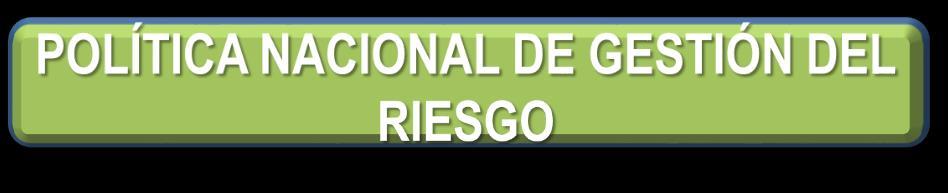GESTIÓN DEL RIESGO Costa Rica DE-N 39322-MP-MINAE-MIVAH 30-11-2015 REDUCCIÓN DEL RIESGO PREPARATIVOS Y RESPUESTA RECUPERACIÓN 1. Generación de Resiliencia e Inclusión Social 2.