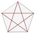 Suma de ángulos interiores de un polígono Si n es el número de lados de un polígono: Suma