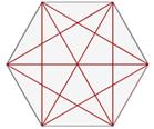 vértices no consecutivos Número de diagonales de un polígono Si n es el número de lados de